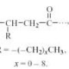 Синтетични полимери 1, 2, 3